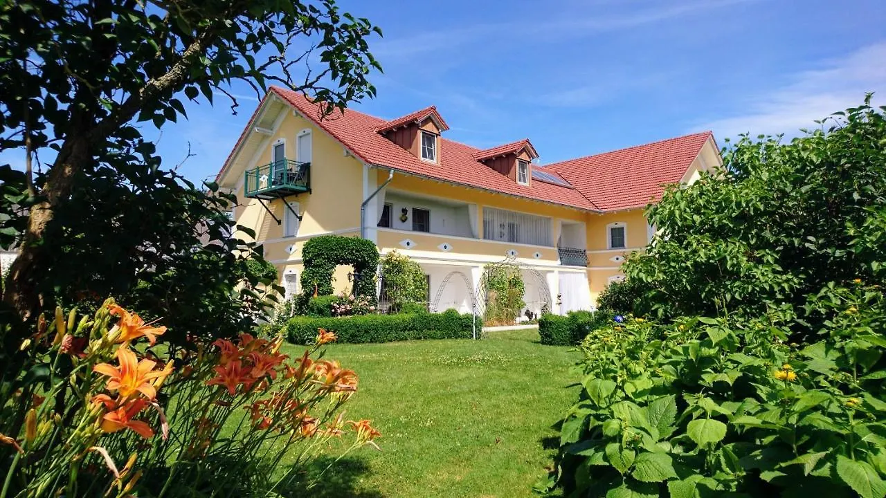 Ferienhof Fenzl contacts